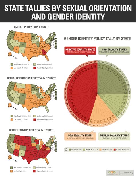 Movement Advancement Project Mapping Transgender Equality In The United States