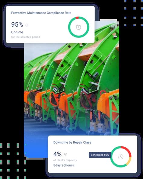 Efficient Waste Management Fleet Software Fleetpal