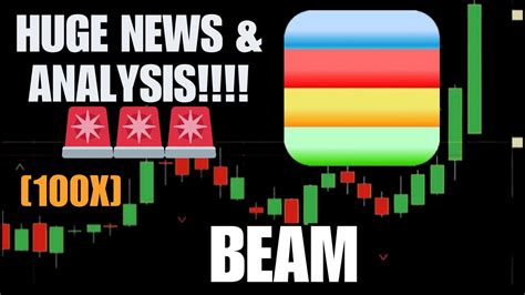 BEAM COIN HOLDERS NEED TO KNOW THIS BEAM BEAMX PRICE PREDICTION