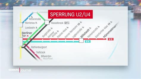 U Bahn Linien Und Sind Ein Jahr Lang Teilweise Gesperrt Ndr De