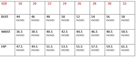 Sizing chart - Plus Size Perfection Bridal