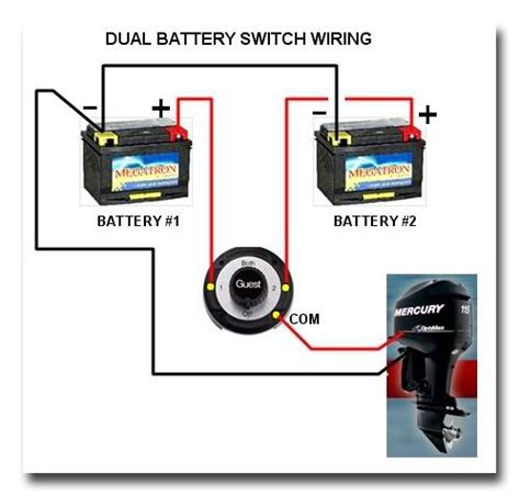 Guest Battery Selector Switch Wiring Diagram