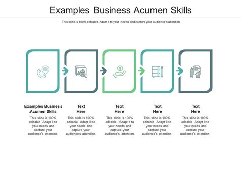 Business Acumen Skills Examples EndrewnGerze