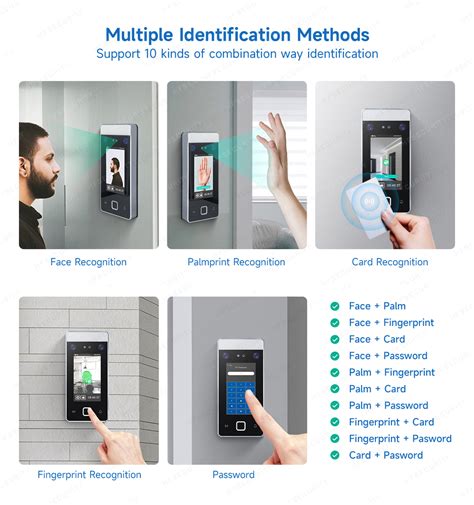 Hfsecurity Fr05m Palm Scanner Wall Mounted Free Sdk Palm Scanner Face