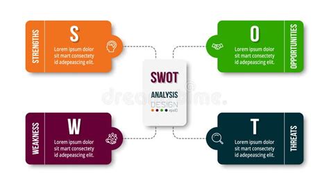 Swot Analysis Business Or Marketing Diagram Infographic Template Stock