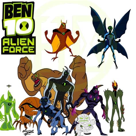 Explore The Amazing Artwork Of Ben 10 Aliens