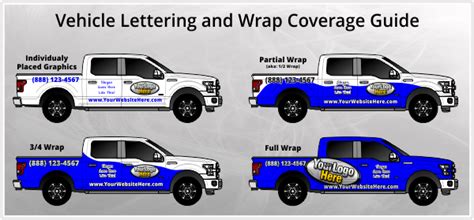 What Is A Partial Vehicle Wrap Mora Hare