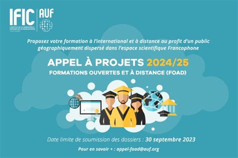 Appel Projets Formations Ouvertes Et Distance Auf