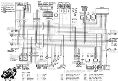 Unlocking The Secrets Suzuki Gsxr Parts Diagram Revealed