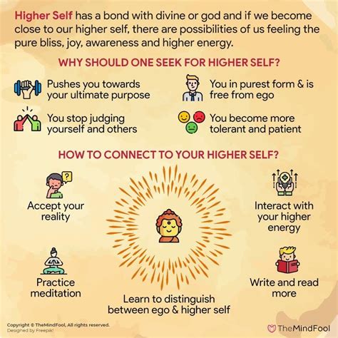 Higher Self Higher Self Meaning How To Connect With Your Higher