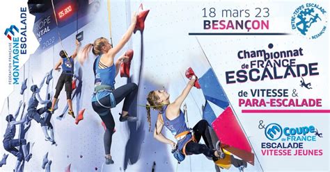 Direction Besançon pour les Championnats de France de vitesse et de