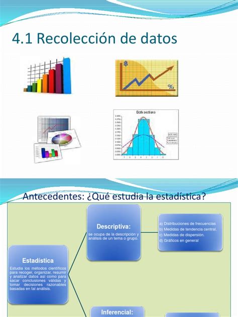 41 Recolección De Datos Muestreo Estadísticas Cuestionario