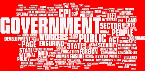 Indian Election Manifestos Simplified using Wordle