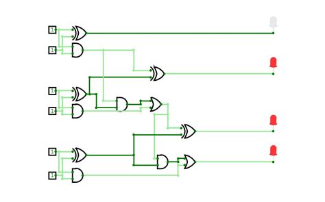 circuitverse lab   bit adder revised