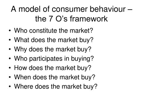 Solution Consumer Behavior Introduction Ppt Studypool