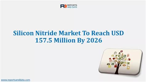 Ppt Silicon Nitride Market Advancements Growth Opportunity And