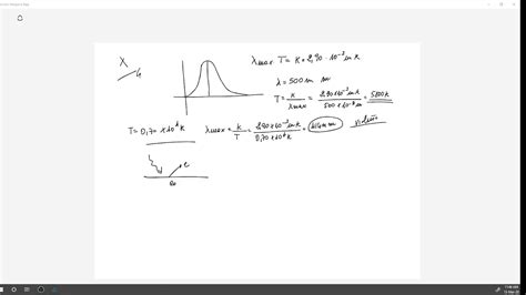 Lezione Fisica Quantistica YouTube