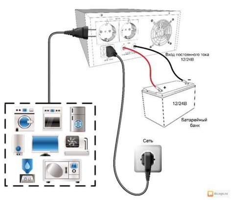 Ибп для газового котла: как выбрать и подключить бесперебойник к котлу ...