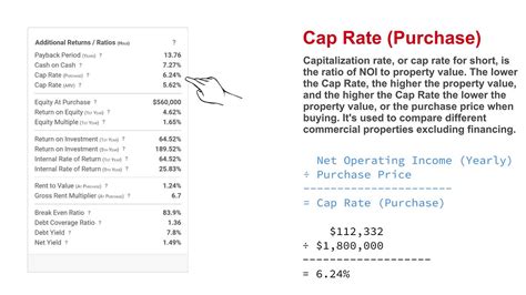 Property Flip Or Hold — How To Calculate Cap Rate Purchase Marco Napoli Medium