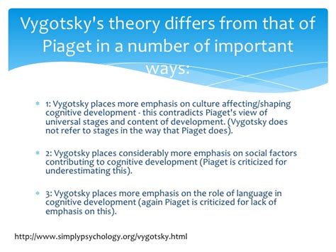 Vygotsky Theory Of Development Stages