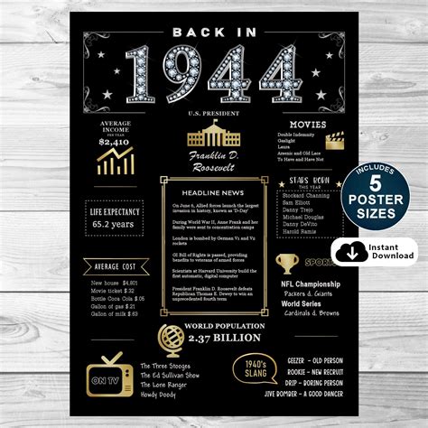 Back In 1944 Printable Poster 80th Birthday Printable Sign 1944