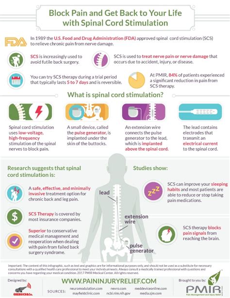 Block Pain and Get Back to Your Life with Spinal Cord Stimulation ...