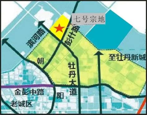 今日土拍：5宗地成功出让 3宗地流拍腾讯新闻