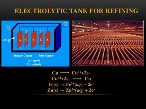 Copper And Copper Alloys