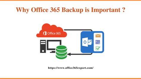 Backup Office 365 Outlook Intohohpa