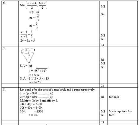 Mathematics Paper 1 2020 Kcse Prediction Set 1questions And Answers