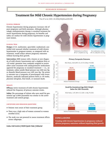 How To Prevent Hypertension In Pregnancy - Theatrecouple12