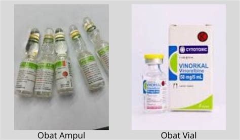 Sop Menyiapkan Obat Dari Ampul Dan Vial Blogperawatnet Media