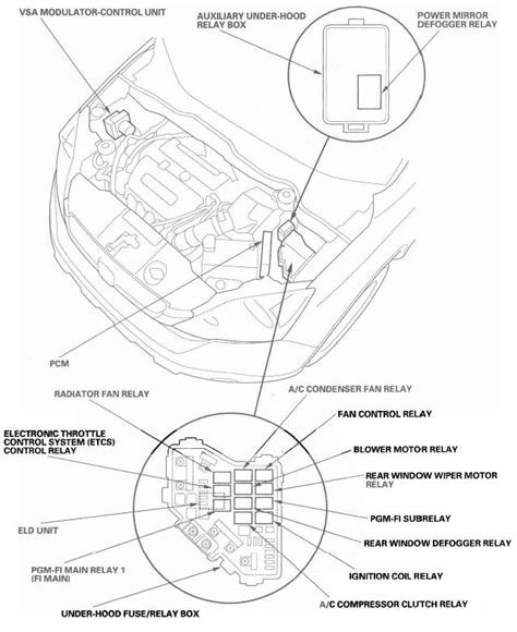 Honda Crv Pgm Fi Relay