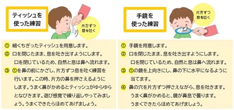 正しい鼻のかみ方｜子供の病気｜コラム｜楓みみはなのどクリニック｜一宮市の耳鼻咽喉科