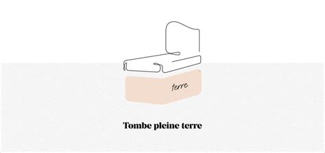 Quelles différences entre caveau pleine terre cavurne columbarium