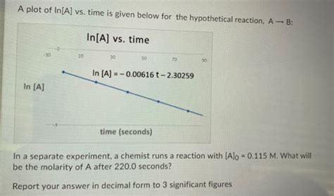 Solved Consider The Reaction 2 H2g 2 No G 2 H2og