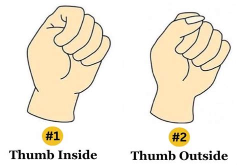 Personality Test Your Fist Shape Reveals Your Hidden Personality Traits