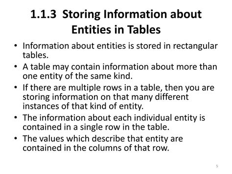 Ppt Sql Unit 1 An Introduction To Relational Databases Powerpoint Presentation Id 2026233