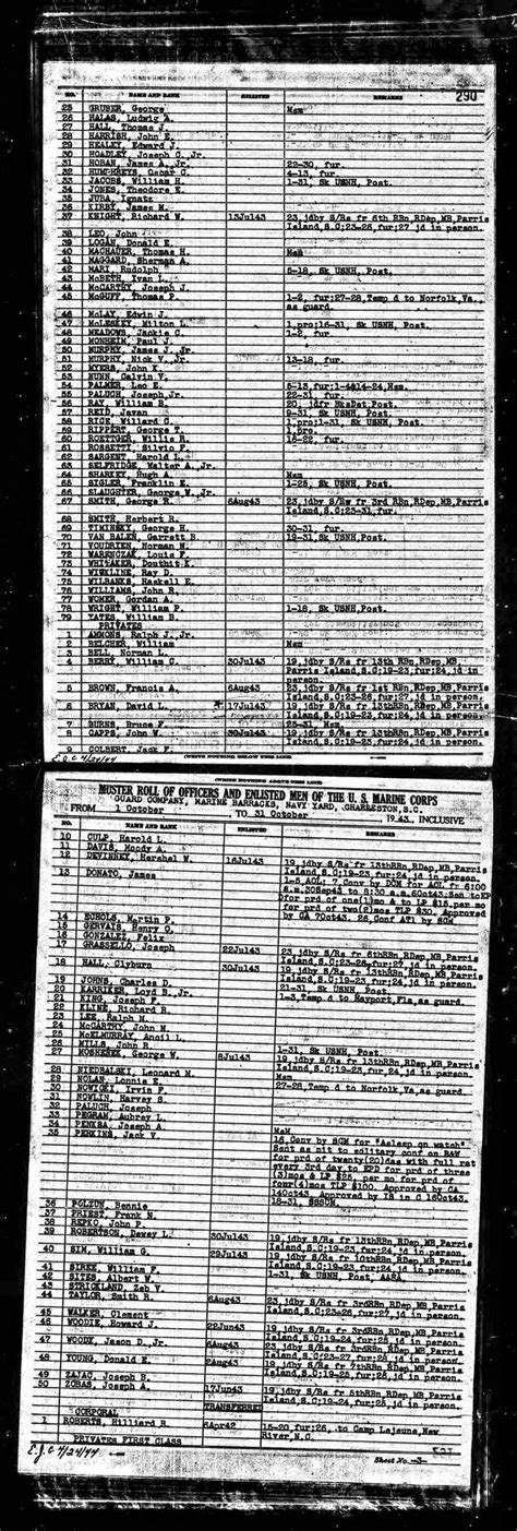 Jack V Perkins Discovered In Us Marine Corps Muster Rolls 1798 1958