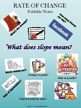 Slope as Rate of Change by NIA's Secondary Math Market | TpT