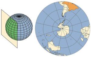 Projeções Cartográficas O Guia Definitivo Adenilson Giovanini