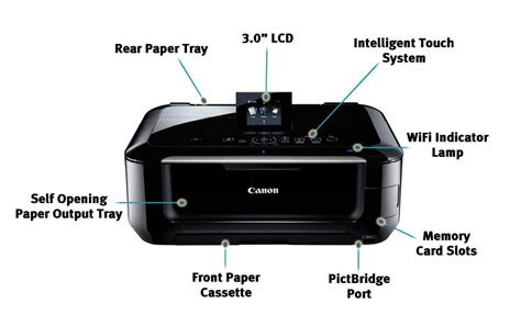 Canon Pixma Mg6220 Wireless Inkjet Photo All In One Printer 5292b002