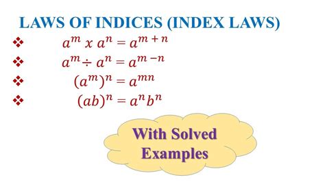 Index Laws What Are Index Laws Laws Of Indices Indices Math