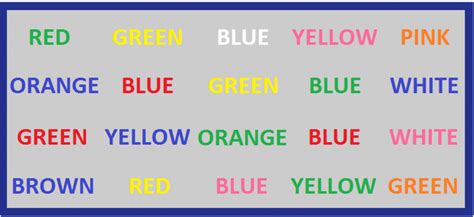 The Stroop Test Reflection Sciences