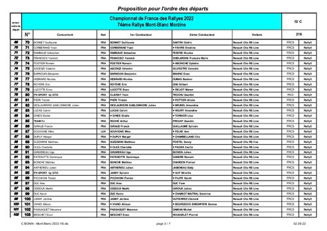 Rallye Du Mont Blanc 2022 Liste Des Engagés Sport Auto Ch