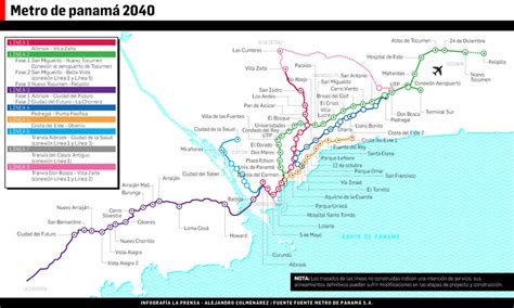 Here’s the Latest on the Panama Metro Expansion –, Punta Pacifica Realty