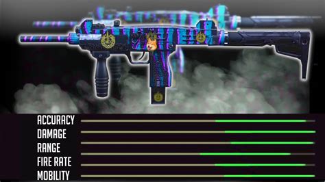 This Class Setup Turns The Uzi Into A ROCKSTAR In Modern Warfare Best