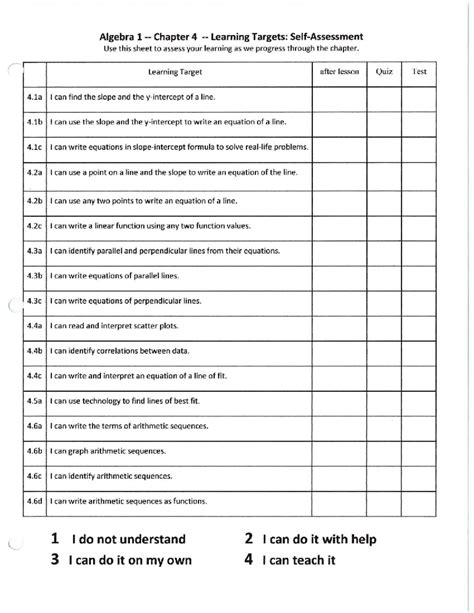 Algebra 1 - Ch 4 Learning Targets & Assignment Calendar - Studocu