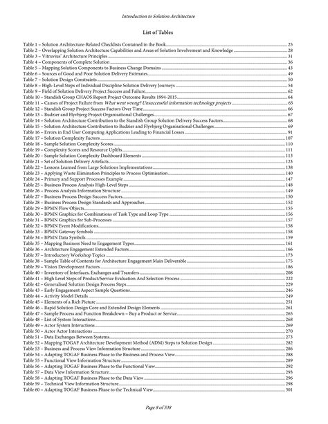 Introduction to Solution Architecture Book | PDF