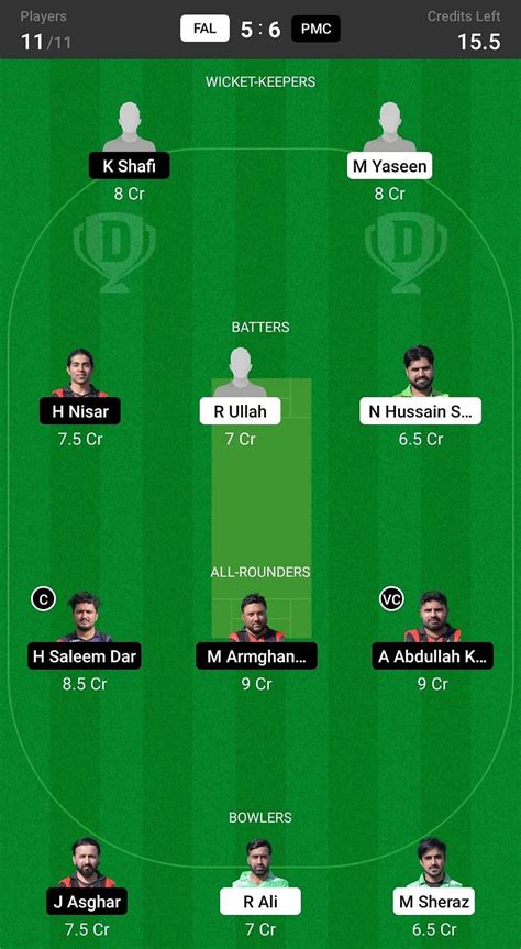 Fal Vs Pmc Dream11 Prediction Fantasy Cricket Tips Todays Playing